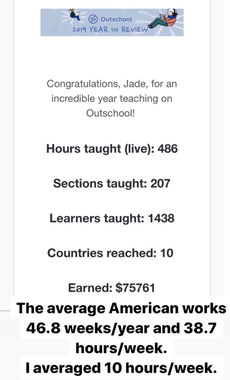 How to Make Money on Outschool | Teacher Jade's Writing Academy