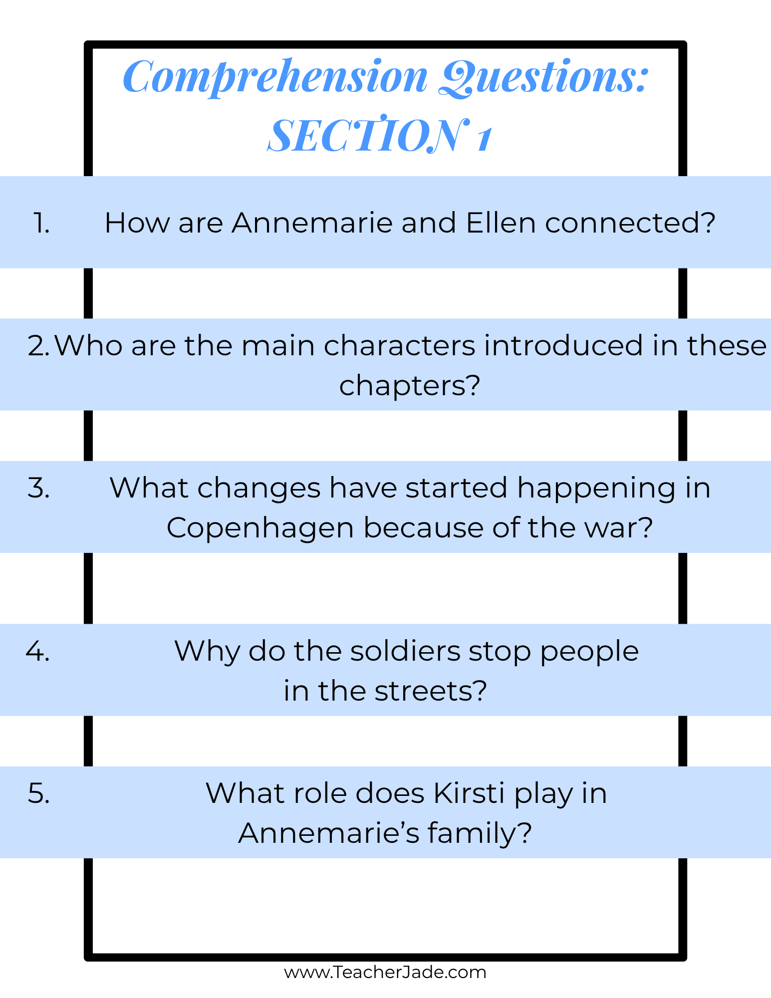 Number the Stars Novel Study Unit | Lois Lowry | Chapter Questions, Themes, Projects & Activities - Image 4