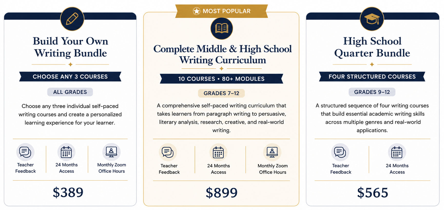 Teacher Jade’s Writing Academy