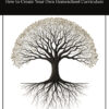 The Homeschool Curriculum Planner & Workbook
